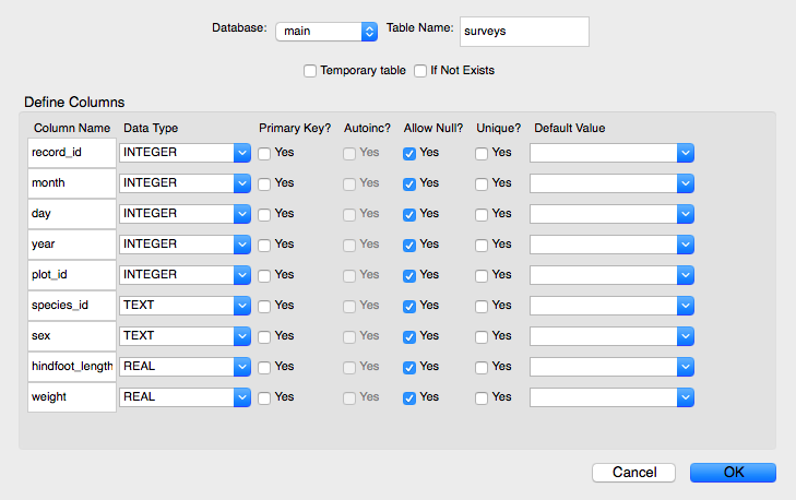 Defining data types